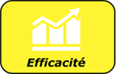 Efficacité Elagueur 28